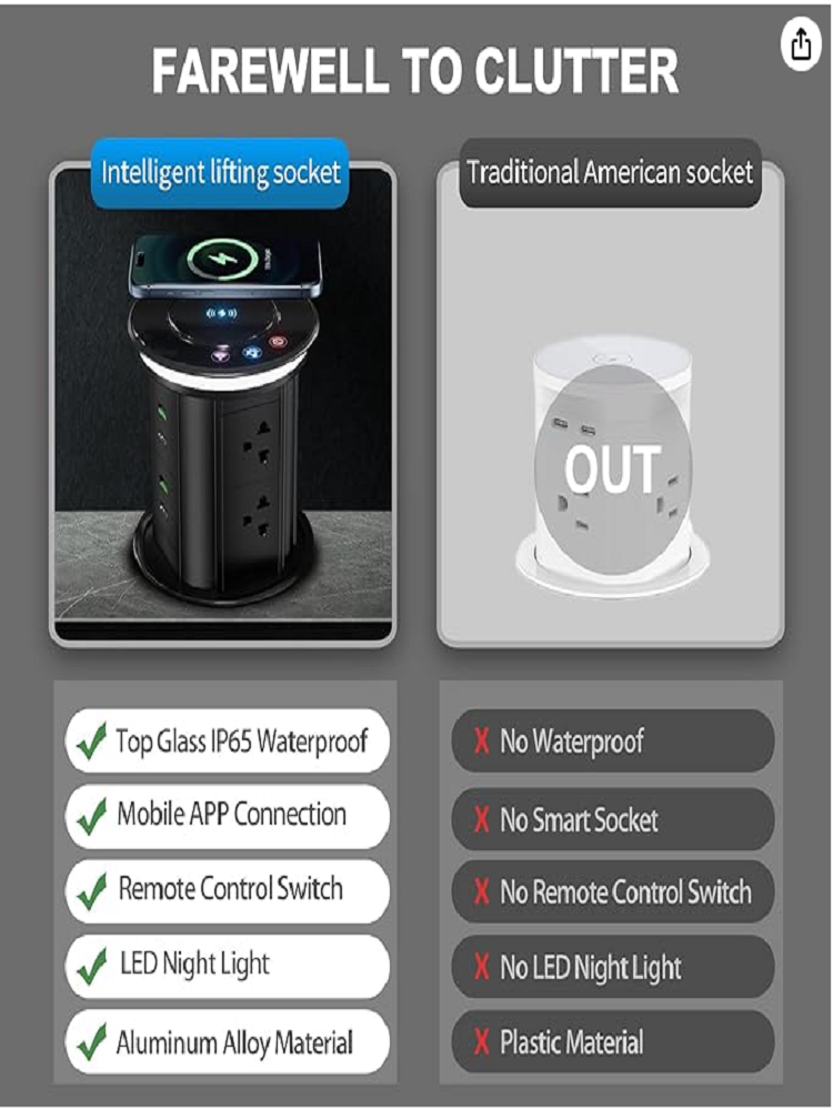 AU/EU/FR/IS/KR/UK/US/MX/BR Tuy – Kitchen Appliances Uk recenzja i cena