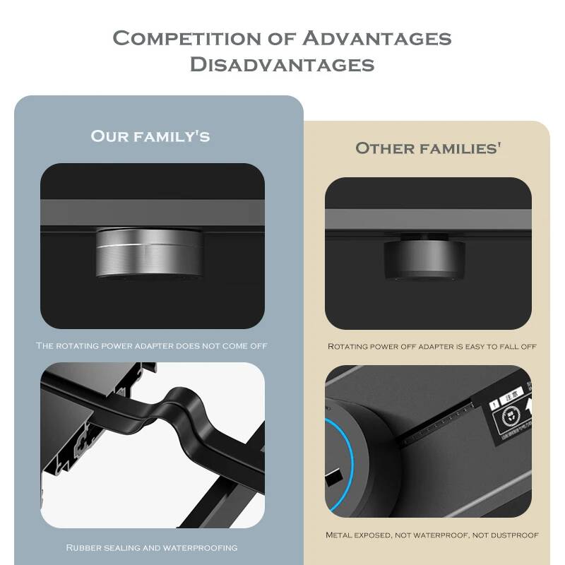Oficjalna strona internetowa H – Kitchen Appliances Uk recenzja i cena