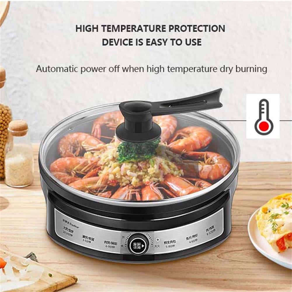 Elektryczna patelnia do naleśn – Crepe Maker Non Stick recenzja i cena