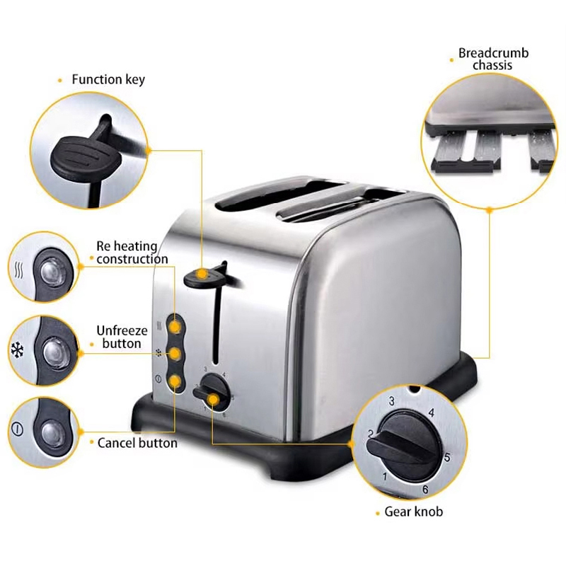 Nowy Design Elektryczny Toster – Kitchen Appliances Quality recenzja i cena